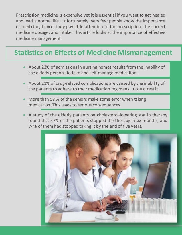 Importance of Understanding Effective Medicine Management Description