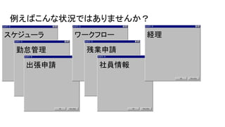 例えばこんな状況ではありませんか？
スケジューラ
勤怠管理
出張申請
ワークフロー
残業申請
社員情報
経理
 