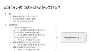 どれくらいの「コスト」がかかっている？
● 例
○ 起動が遅い（仮に２分／システム）
○ レスポンスが遅い（５秒／機能）
○ システムの切り替えが必要
４０分近くかかってる！！
● 残業申請
○ スケジューラを起動（２分）
■ 待ってる間に別の作業をする（１０分）
○ スケジュール入力画面を起動（５秒）
■ 待ってる間に別の作業をする（１０分）
○ スケジュールを入力する（３０秒）
■ スケジュールを登録する（５秒）
○ 残業申請用のシステムを起動（２分）
■ 待ってる間に別の作業をする（１０分）
○ 残業の申請を入力する（３０秒）
■ スケジュールを登録する（５秒）
 