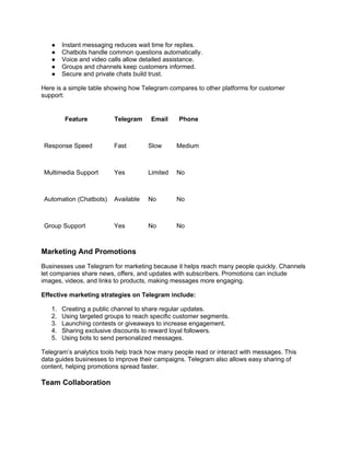 Telegram Importance Importance Of Using Telegram Account_ Essential Benefits You Need.docx