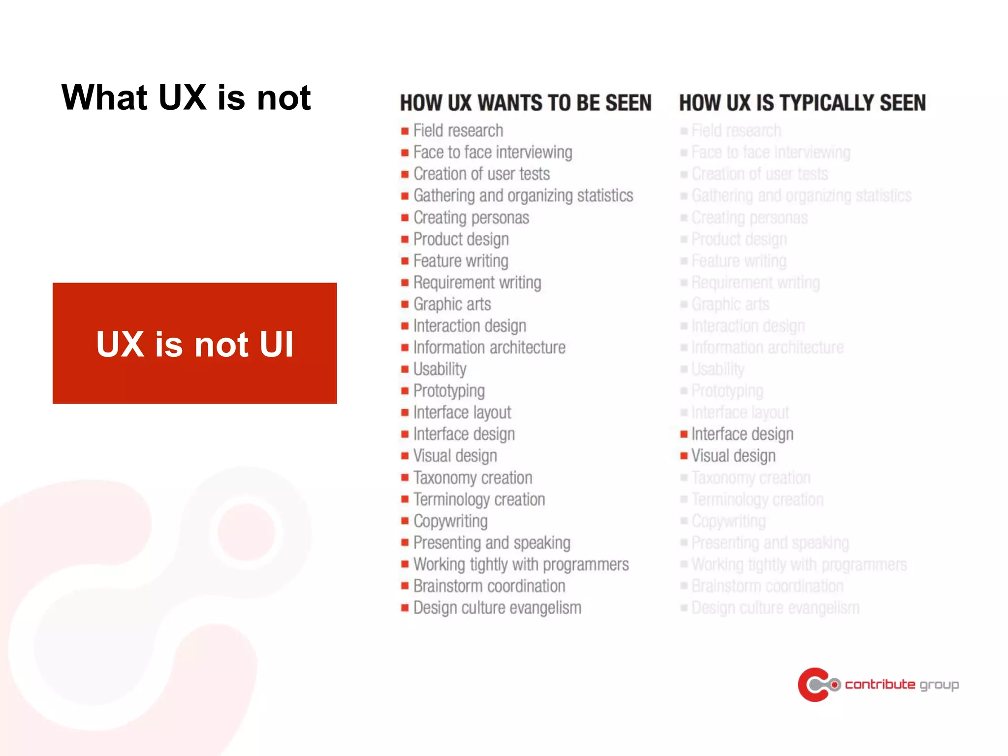 What UX is not
UX is not UI
 