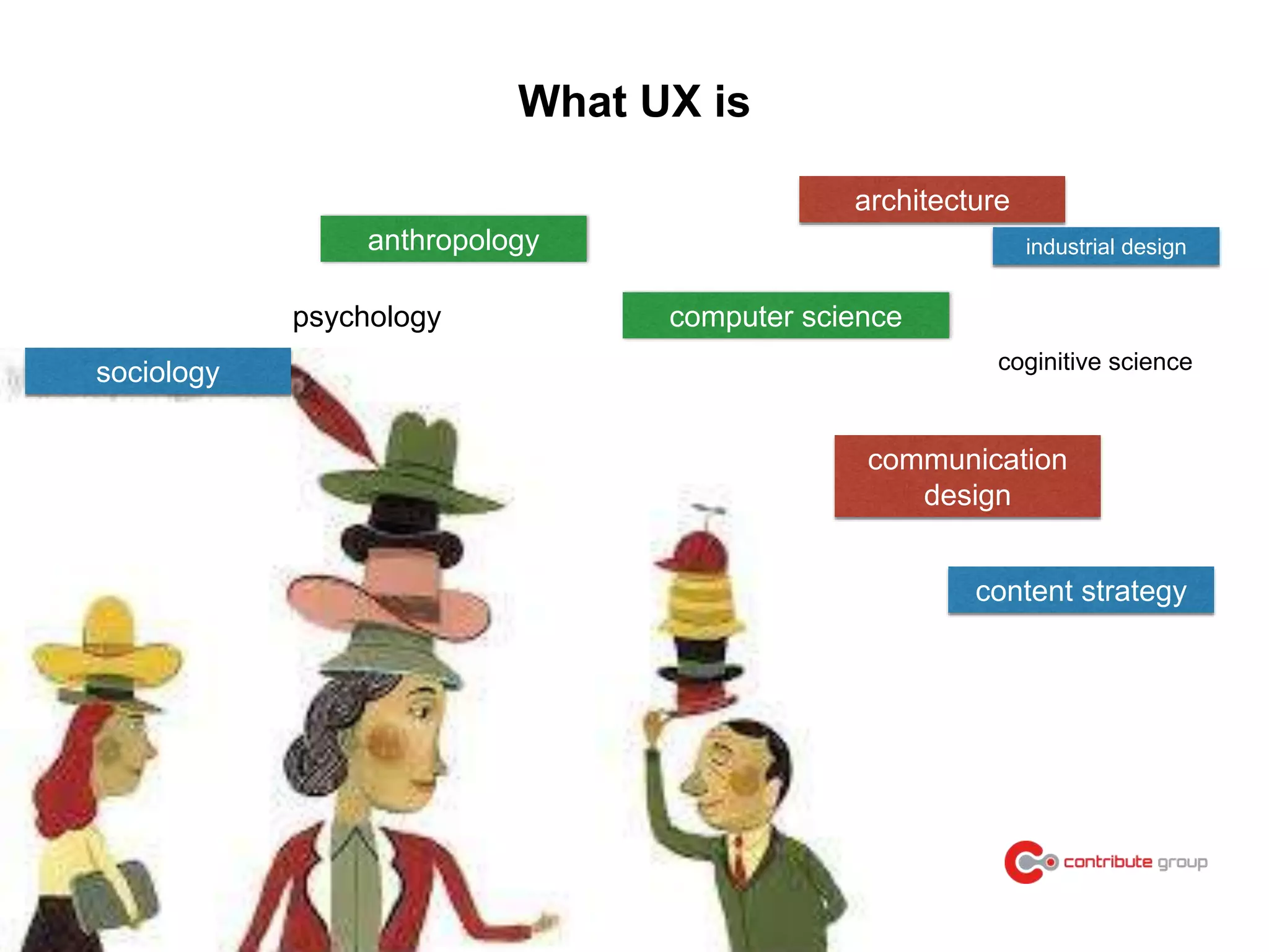 psychology
anthropology
architecture
sociology
computer science
industrial design
coginitive science
communication
design
content strategy
What UX is
 