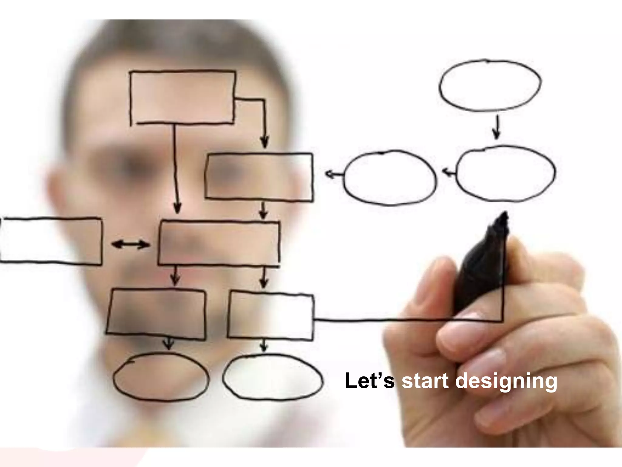 Let’s start designing
 