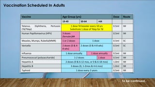Importance of vaccination & immunization presentation | PDF