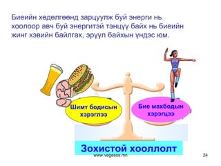 Биеийн хөдөлгөөнд зарцуулж буй энерги нь  хоолоор авч буй энергитэй тэнцүү байх нь биеийн  жинг хэвийн байлгах, эрүүл байхын үндэс юм.  www.vegesos.mn Шимт бодисын хэрэглээ Бие махбодын хэрэгцээ Зохистой хооллолт 