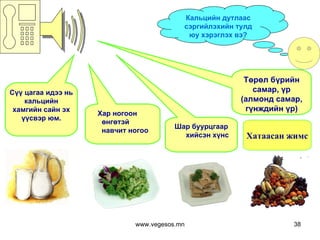Кальцийн дутлаас сэргийлэхийн тулд юу хэрэглэх вэ? Сүү цагаа идээ нь кальцийн хамгийн сайн эх үүсвэр юм. Хар ногоон өнгөтэй навчит ногоо  Төрөл бүрийн самар, үр ( алмонд самар, гүнждийн үр ) Шар буурцгаар хийсэн хүнс Хатаасан жимс www.vegesos.mn 