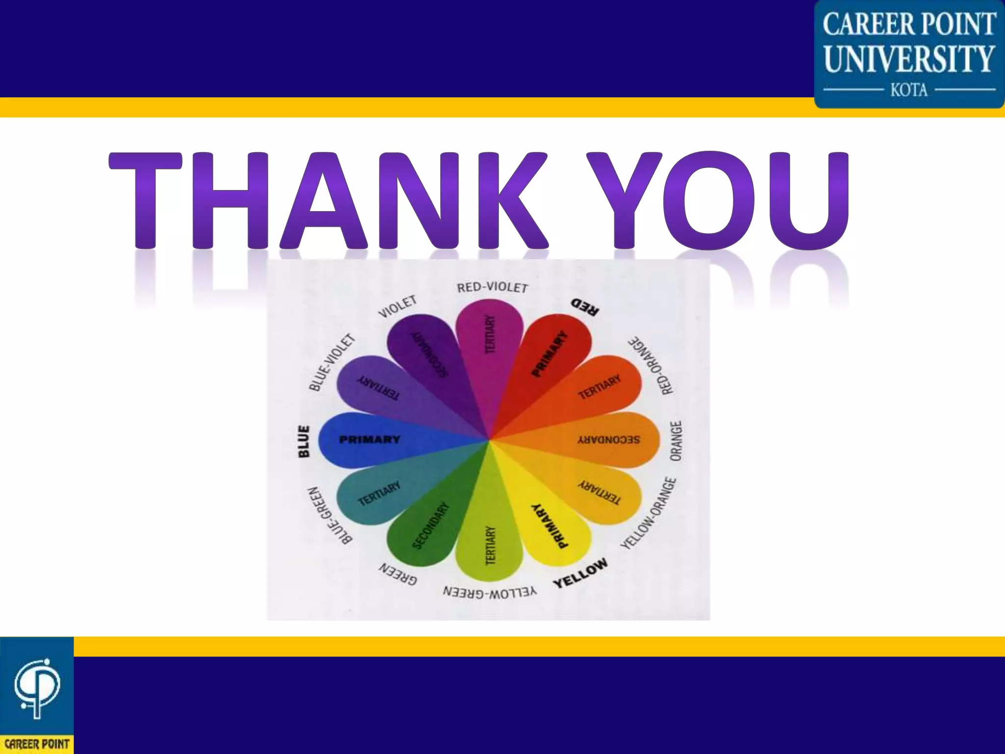 Importance of visual aids || Part I ||