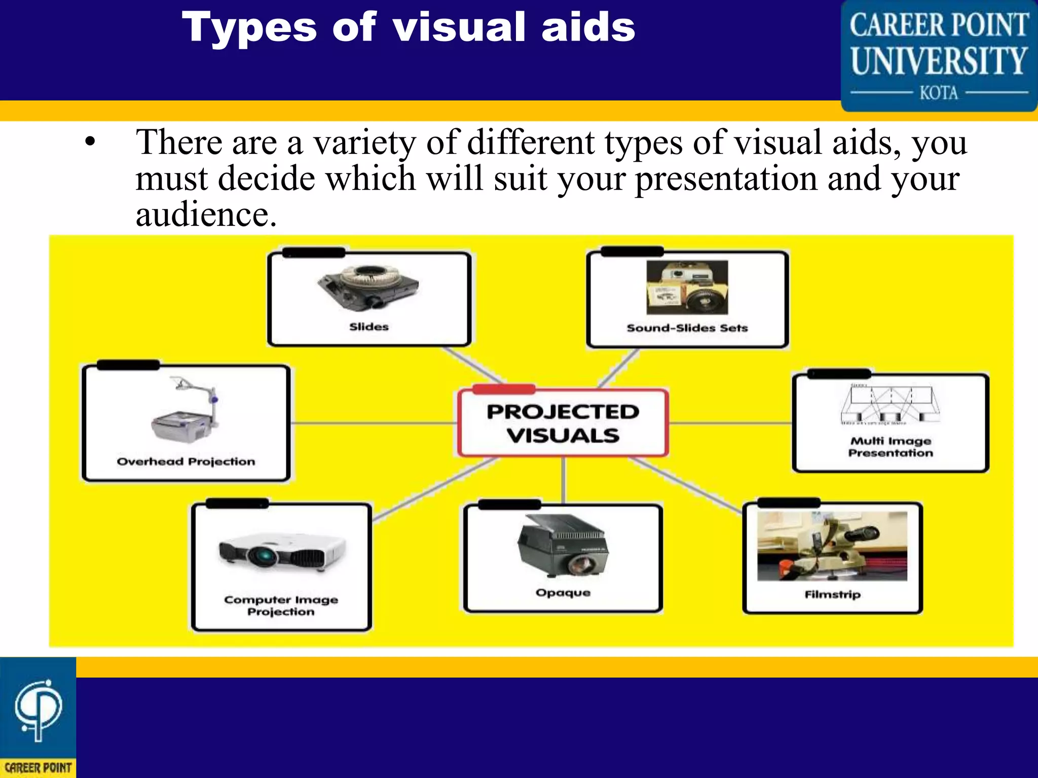 Importance of visual aids || Part I || | PPT