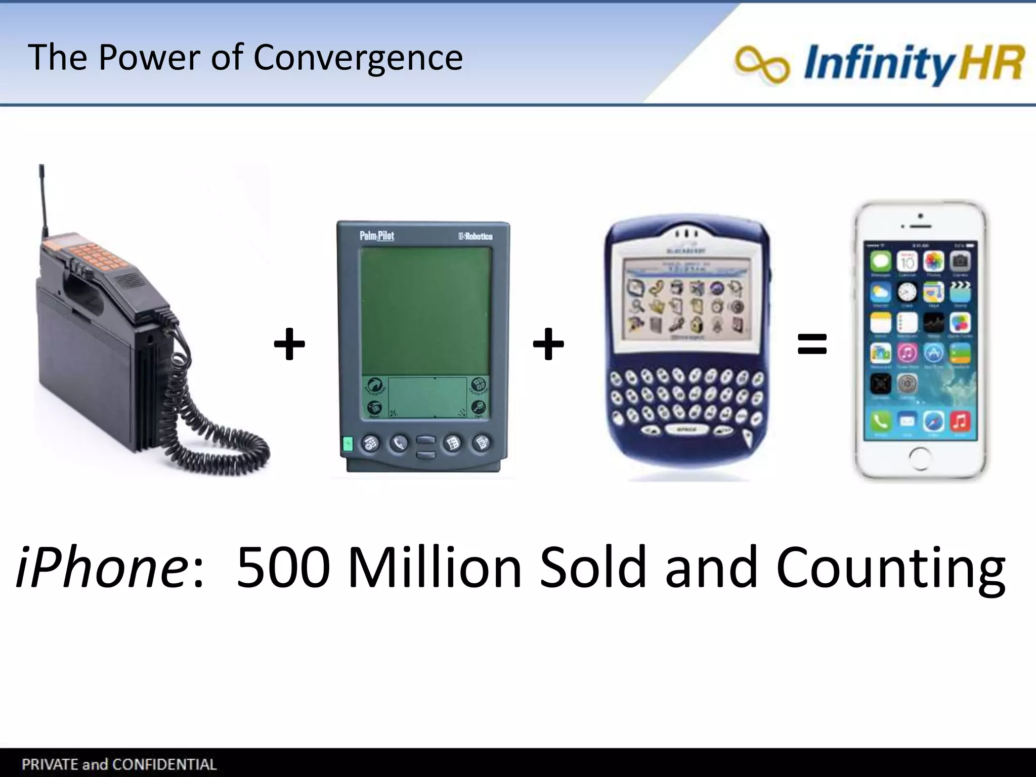 The Power of Convergence 
+ + = 
iPhone: 500 Million Sold and Counting 
 
