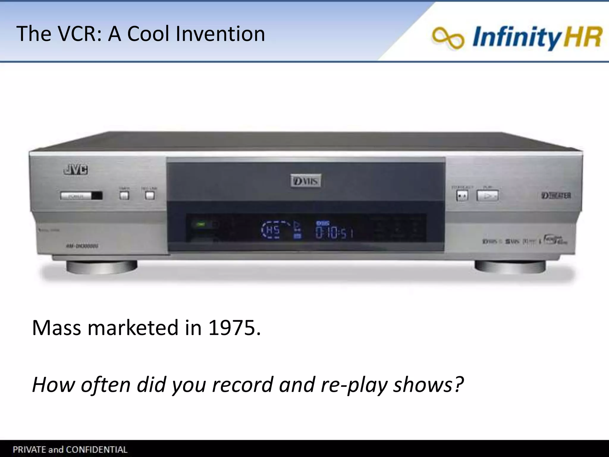 The VCR: A Cool Invention 
Mass marketed in 1975. 
How often did you record and re-play shows? 
 
