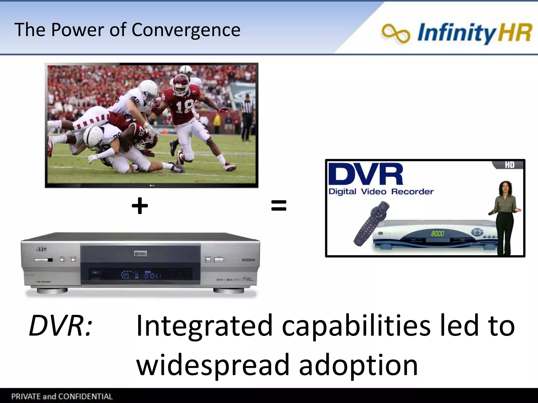 The Power of Convergence 
+ = 
DVR: Integrated capabilities led to 
widespread adoption 
 