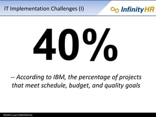 IT Implementation Challenges (I) 
40% 
-- According to IBM, the percentage of projects 
that meet schedule, budget, and qu...