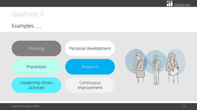 Unlocking Productivity and Personal Growth through the Importance ...