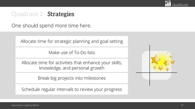 Unlocking Productivity and Personal Growth through the Importance ...