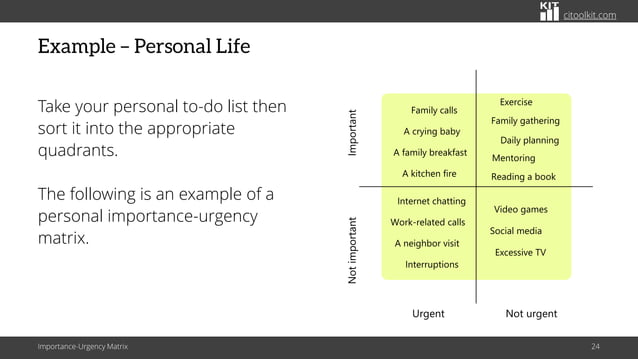 Unlocking Productivity and Personal Growth through the Importance ...
