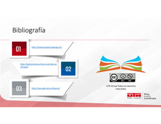 Bibliografía
http://www.proyectoagrega.es/
http://aplicaciones.virtual.unal.edu.co
/drupal/
http://eav.upb.edu.co/banco/
UTN Virtual Todos los derechos
reservados
 