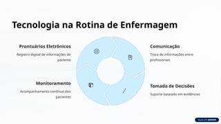 Tecnologia na Rotina de Enfermagem
Prontuários Eletrônicos
Registro digital de informações do
paciente
Comunicação
Troca de informações entre
profissionais
Tomada de Decisões
Suporte baseado em evidências
Monitoramento
Acompanhamento contínuo dos
pacientes
 