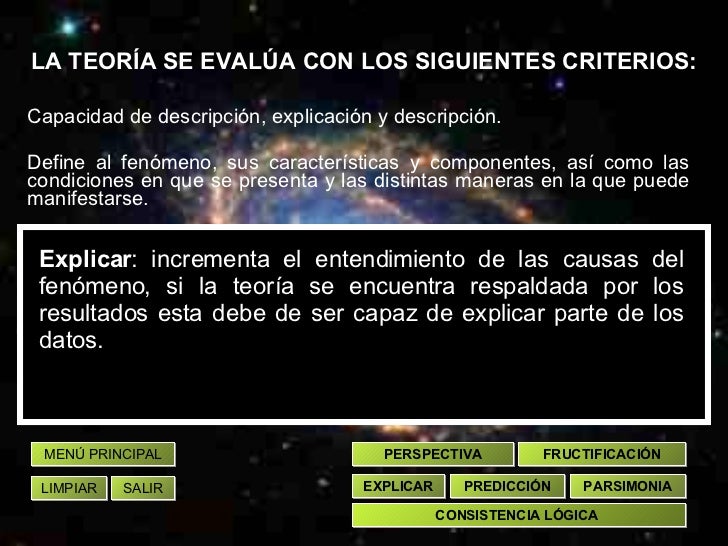 La Teoría: ¿Por qué es esencial para el éxito?_teoria_online Importancia de la teoria_teoria_online