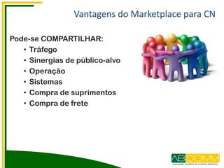 Vantagens do Marketplace para CN
Pode-se COMPARTILHAR:
• Tráfego
• Sinergias de público-alvo
• Operação
• Sistemas
• Compra de suprimentos
• Compra de frete
 