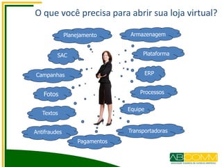 O que você precisa para abrir sua loja virtual?
Armazenagem
Plataforma
Planejamento
SAC
ERP
Processos
Campanhas
Equipe
Transportadoras
Fotos
Textos
Antifraudes
Pagamentos
 