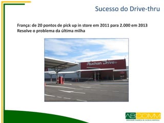França: de 20 pontos de pick up in store em 2011 para 2.000 em 2013
Resolve o problema da última milha
Sucesso do Drive-thru
 