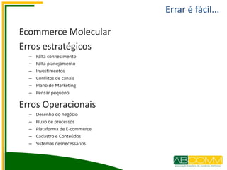 Errar é fácil...
Ecommerce Molecular
Erros estratégicos
– Falta conhecimento
– Falta planejamento
– Investimentos
– Conflitos de canais
– Plano de Marketing
– Pensar pequeno
Erros Operacionais
– Desenho do negócio
– Fluxo de processos
– Plataforma de E-commerce
– Cadastro e Conteúdos
– Sistemas desnecessários
 