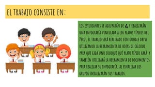 el trabajo consiste en:
Los estudiantes se agruparán de 4 y realizarán
una infografía vinculada a los platos típicos del
Perú, el trabajo será realizado con google drive
utilizando la herramienta de hojas de cálculo
para que cada uno coloque qué plato típico hará y
también utilizará la herramienta de documentos
para realizar su infografía, al finalizar los
grupos socializarán sus trabajos.
 