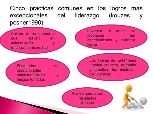 IMPORTANCIA DEL LIDERAZGO EN ENFERMERÍA.