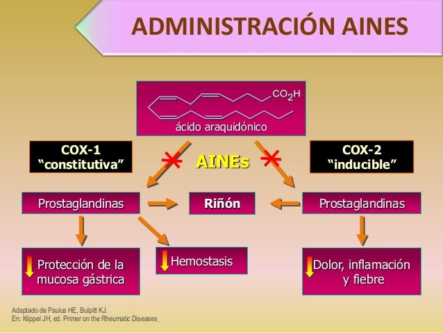 IMPORTANCIA CLÍNICA DE LAS PROSTAGLANDINAS