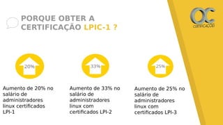 PORQUE OBTER A
CERTIFICAÇÃO LPIC-1 ?
Aumento de 20% no
salário de
administradores
linux certificados
LPI-1
Aumento de 33% ...