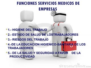 FUNCIONES SERVICIOS MEDICOS DE
EMPRESAS
1.- HIGIENE DEL TRABAJO
2.- ESTADO DE SALUD DE LOSTRABAJADORES
3.- RIESGOS DEL TRABAJO
4.-DE LA EDUCACION HIGIENICO-SANITARIA DE LOS
TRABAJADORES
5.- DE LA SALUD Y SEGURIDAD A FAVOR DE LA
PRODUCTIVIDAD
 