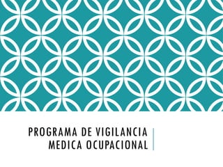 PROGRAMA DE VIGILANCIA
MEDICA OCUPACIONAL
 