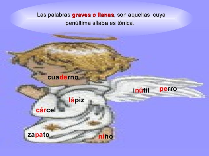 Importancia de la acentuación