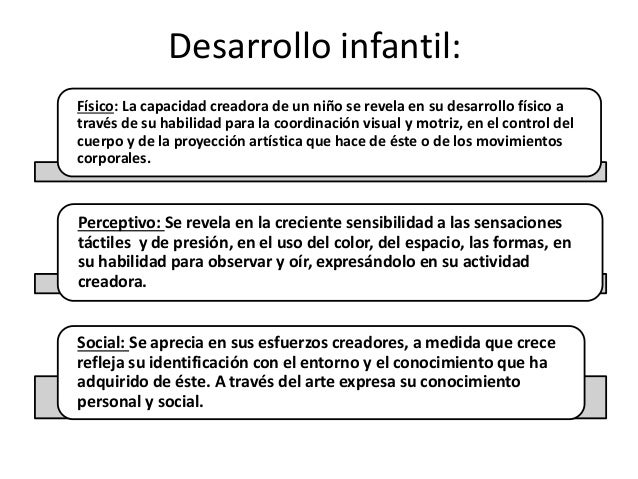 Capacidad