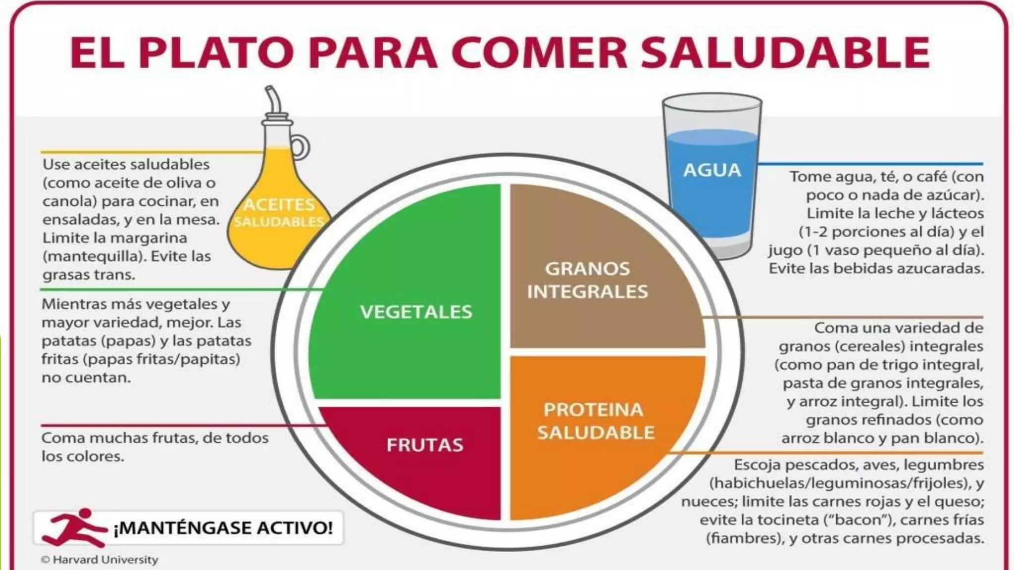 Importancia de la alimentación saludable | PPT