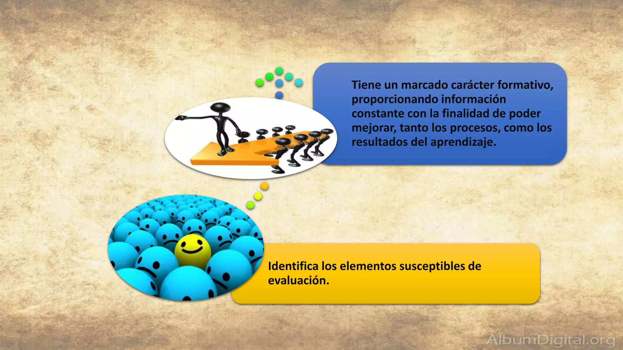 Identifica los elementos susceptibles de
evaluación.
Tiene un marcado carácter formativo,
proporcionando información
constante con la finalidad de poder
mejorar, tanto los procesos, como los
resultados del aprendizaje.
 