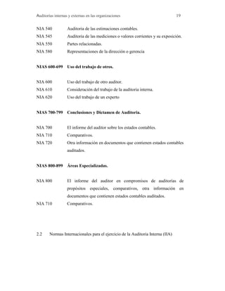 Auditorías internas y externas en las organizaciones 19
NIA 540 Auditoria de las estimaciones contables.
NIA 545 Auditoria de las mediciones o valores corrientes y su exposición.
NIA 550 Partes relacionadas.
NIA 580 Representaciones de la dirección o gerencia
NIAS 600-699 Uso del trabajo de otros.
NIA 600 Uso del trabajo de otro auditor.
NIA 610 Consideración del trabajo de la auditoria interna.
NIA 620 Uso del trabajo de un experto
NIAS 700-799 Conclusiones y Dictamen de Auditoria.
NIA 700 El informe del auditor sobre los estados contables.
NIA 710 Comparativos.
NIA 720 Otra información en documentos que contienen estados contables
auditados.
NIAS 800-899 Áreas Especializadas.
NIA 800 El informe del auditor en compromisos de auditorías de
propósitos especiales, comparativos, otra información en
documentos que contienen estados contables auditados.
NIA 710 Comparativos.
2.2 Normas Internacionales para el ejercicio de la Auditoria Interna (IIA)
 