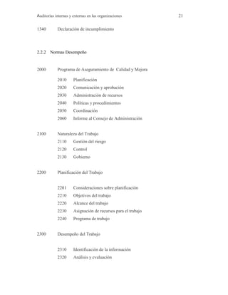 Auditorías internas y externas en las organizaciones 21
1340 Declaración de incumplimiento
2.2.2 Normas Desempeño
2000 Programa de Aseguramiento de Calidad y Mejora
2010 Planificación
2020 Comunicación y aprobación
2030 Administración de recursos
2040 Políticas y procedimientos
2050 Coordinación
2060 Informe al Consejo de Administración
2100 Naturaleza del Trabajo
2110 Gestión del riesgo
2120 Control
2130 Gobierno
2200 Planificación del Trabajo
2201 Consideraciones sobre planificación
2210 Objetivos del trabajo
2220 Alcance del trabajo
2230 Asignación de recursos para el trabajo
2240 Programa de trabajo
2300 Desempeño del Trabajo
2310 Identificación de la información
2320 Análisis y evaluación
 