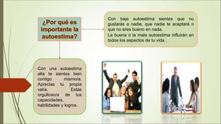 Importancia de la autoestima en las relaciones interpersonales 7 | PPT