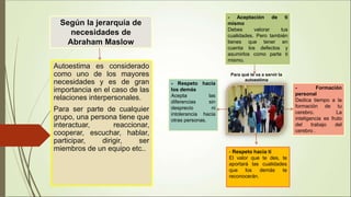 Importancia de la autoestima en las relaciones interpersonales 7 | PPT