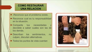 Importancia de la autoestima en las relaciones interpersonales 7 | PPT