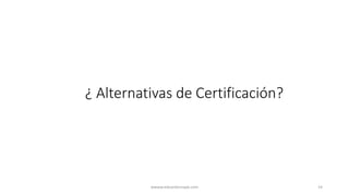 ¿ Alternativas de Certificación?
wwww.eduardosnape.com 14
 