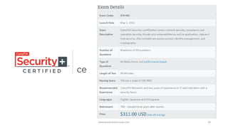 wwww.eduardosnape.com 18
 