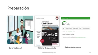 Preparación
wwww.eduardosnape.com 20
Curso Tradicional Material de autoestudio Exámenes de prueba
 