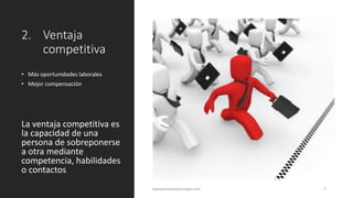 2. Ventaja
competitiva
• Más oportunidades laborales
• Mejor compensación
La ventaja competitiva es
la capacidad de una
persona de sobreponerse
a otra mediante
competencia, habilidades
o contactos
wwww.eduardosnape.com 7
 