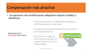 Compensación más atractiva
• Las personas con certificaciones adquieren mejores sueldos y
beneficios.
wwww.eduardosnape.com 9
Meta Organización:
RETENER al mejor Talento
 