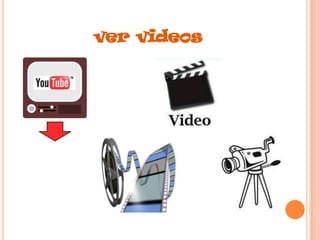 ver videos