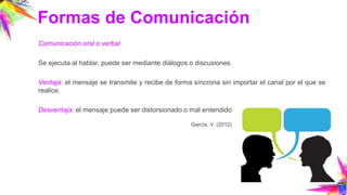 Formas de Comunicación
Comunicación oral o verbal
Se ejecuta al hablar, puede ser mediante diálogos o discusiones.
Ventaja...