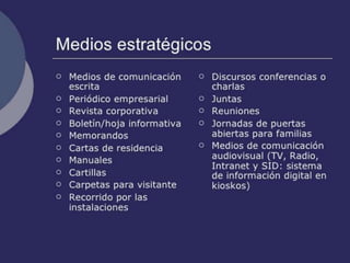 Importancia de la comunicación global