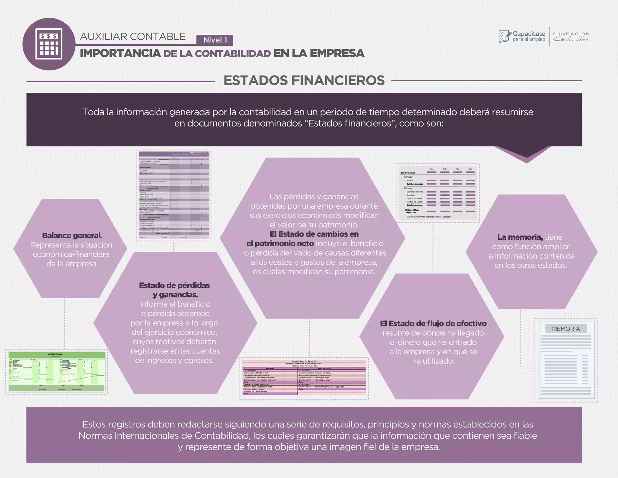Importancia de la contabilidad en las empresas.pdf